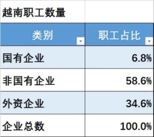 井冈山观心-越南革新开放的“总设计师”“总指挥”——阮文灵，越南的戈尔巴乔夫，被供上神坛，到底做了些什么？