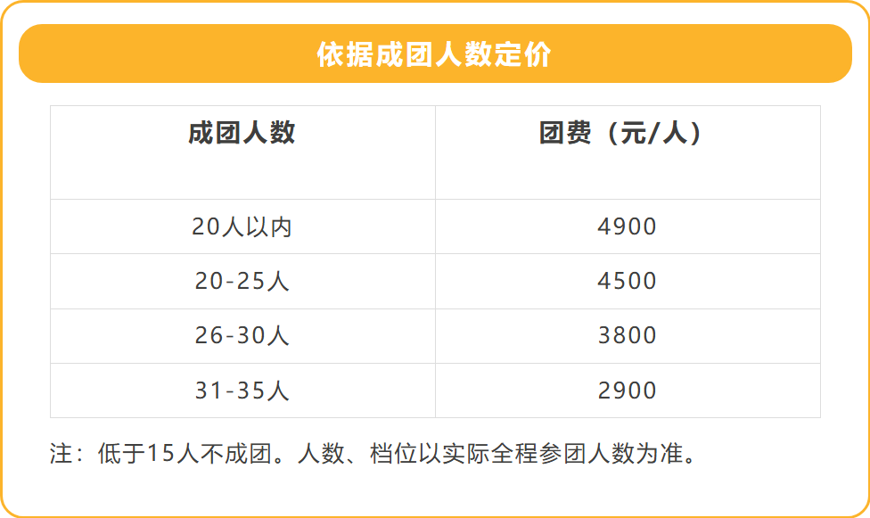 【2025年11月20日赣州集合，11天10晚】寻访毛主席赣南闽西足迹红色之旅