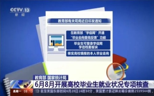 96%就业率实为20%，大学今年还敢造假吗？