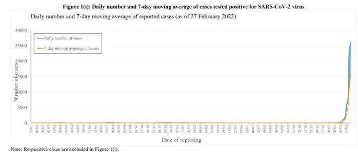 香港公立医院已经严重透支,私立医院却还在作壁上观