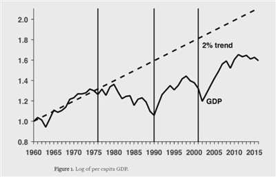 “休克疗法”惹怒阿根廷民众，极右翼新总统如何被制造出来？