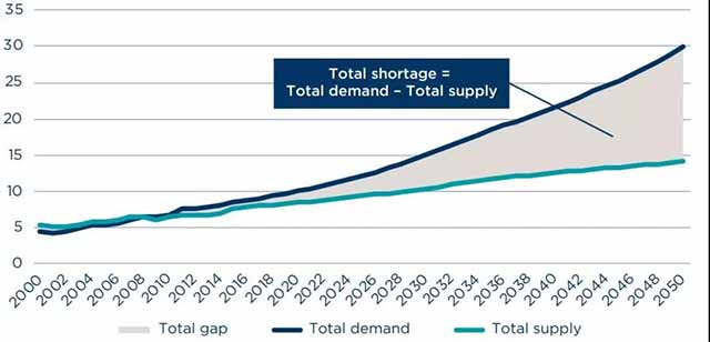 法国大罢工的根源，资本主义被捶的头破血流
