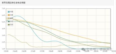 农夫山泉事件后续：HPV宫颈疫苗背后你所不知道的真相
