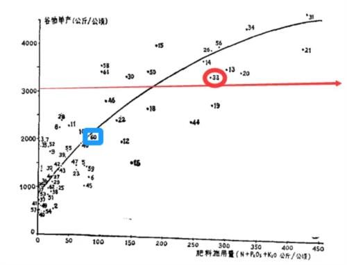 井冈山观心-越南革新开放的“总设计师”“总指挥”——阮文灵，越南的戈尔巴乔夫，被供上神坛，到底做了些什么？