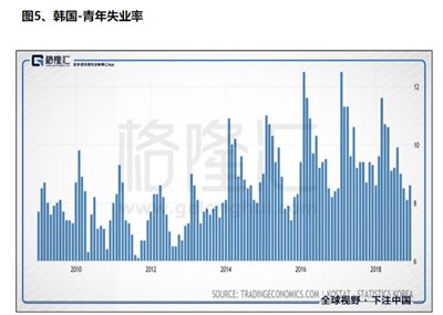 性别战争三十年，日韩女权的惨痛教训！