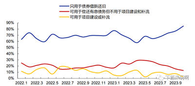 刺激政策能无限下去吗？凯恩斯主义的边界到底在哪里？