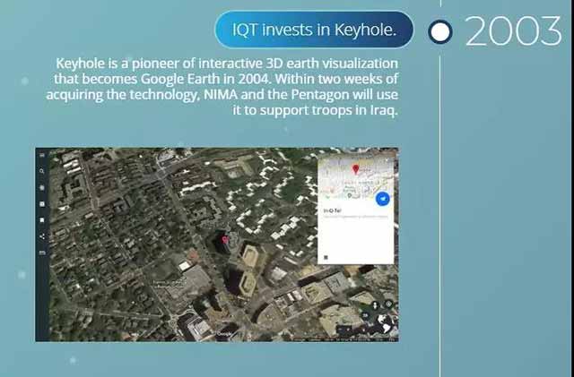 CIA资本运作：谷歌、推特与脸书到底啥背景？