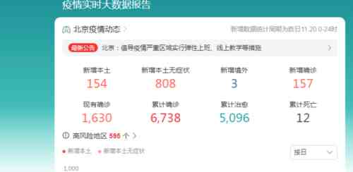 北京死亡3例，击碎了奥密克戎死不了人的谣言