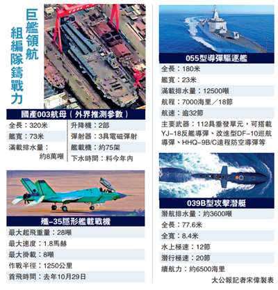 航母三胎在端午节下水，直戳心窝的中式浪漫