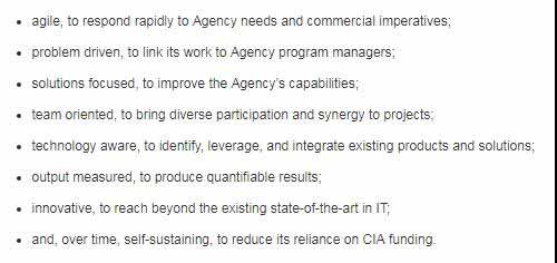 CIA资本运作：谷歌、推特与脸书到底啥背景？