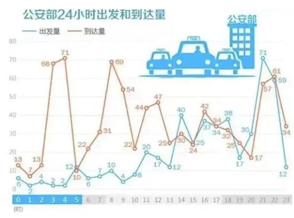数据，为什么是国家主权安全极为重要的一部分？