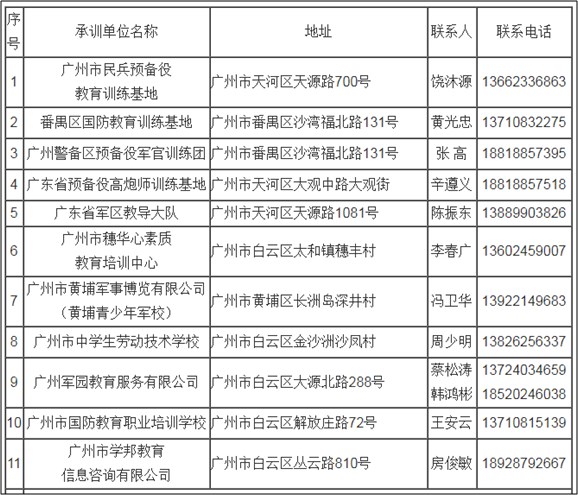 军训公司“向钱看”：暴力与奴化如何承包青春