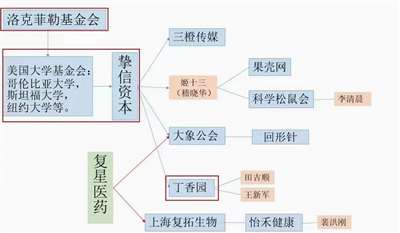 剑锋直指大对决，彪炳史册的时刻已经来临