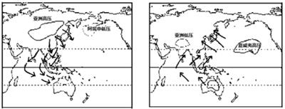 中国史简编——绪论