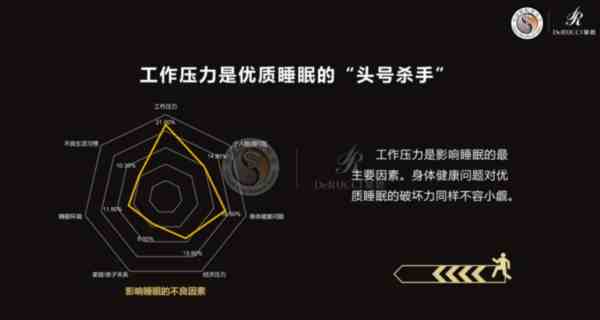 17岁少年长期熬夜把自己送进了ICU:当睡眠成为了老大难,该怎么办呢?