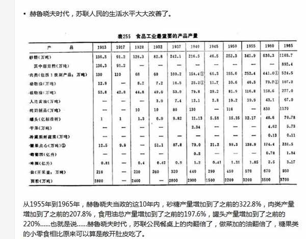 拿赫鲁晓夫的“成就”否定斯大林是站不住脚的