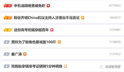 丢了热搜的高考与渐渐关闭的龙门