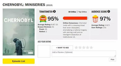 福岛核事故始末：从天灾到人祸！