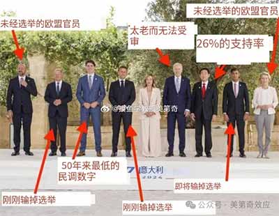 这下，连美国人自己都意识到美元要出事了