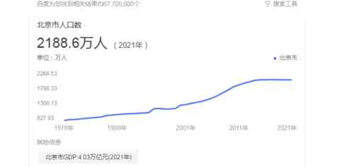 北京死亡3例，击碎了奥密克戎死不了人的谣言