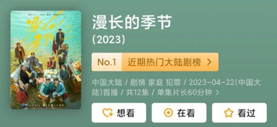 下岗、失语、等待春天——评《漫长的季节》