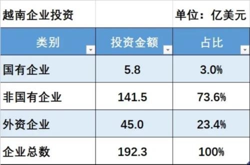 井冈山观心-越南革新开放的“总设计师”“总指挥”——阮文灵，越南的戈尔巴乔夫，被供上神坛，到底做了些什么？