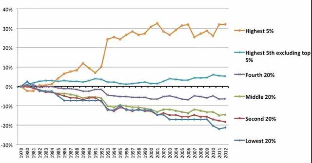 法国大罢工的根源，资本主义被捶的头破血流