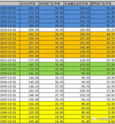 刺激政策能无限下去吗？凯恩斯主义的边界到底在哪里？