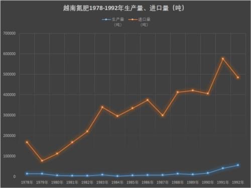 井冈山观心-越南革新开放的“总设计师”“总指挥”——阮文灵，越南的戈尔巴乔夫，被供上神坛，到底做了些什么？