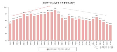 刺激政策能无限下去吗？凯恩斯主义的边界到底在哪里？