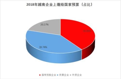 井冈山观心-越南革新开放的“总设计师”“总指挥”——阮文灵，越南的戈尔巴乔夫，被供上神坛，到底做了些什么？