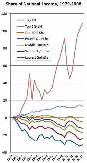 法国大罢工的根源，资本主义被捶的头破血流