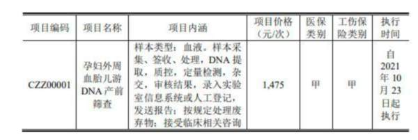 孕检无创DNA为低风险却生出唐氏儿，这究竟是谁的错？！