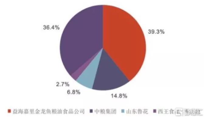侵权金龙鱼？不要再搞这种“牛头不对马嘴”的投诉了！