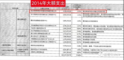 明德先生｜俞敏洪的1000万捐款会旋回来吗？请看壹基金和四季沐歌的回旋镖！