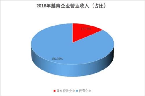 井冈山观心-越南革新开放的“总设计师”“总指挥”——阮文灵，越南的戈尔巴乔夫，被供上神坛，到底做了些什么？