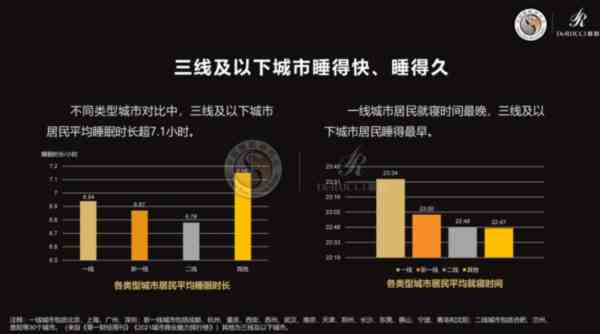 17岁少年长期熬夜把自己送进了ICU:当睡眠成为了老大难,该怎么办呢?