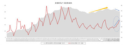 刺激政策能无限下去吗？凯恩斯主义的边界到底在哪里？