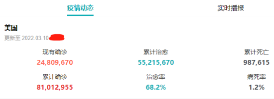 香港不封城背后的战略和中国必胜的决心