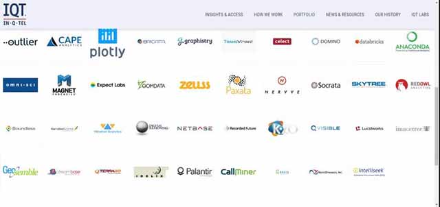 CIA资本运作：谷歌、推特与脸书到底啥背景？