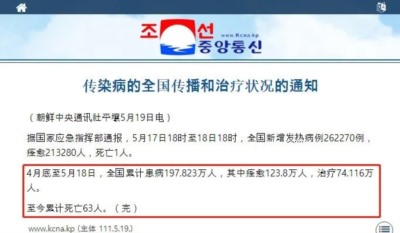 朝鲜：累计发热281万，死亡68，死亡率十万分之二。朝鲜数据可信吗？