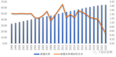 刺激政策能无限下去吗？凯恩斯主义的边界到底在哪里？