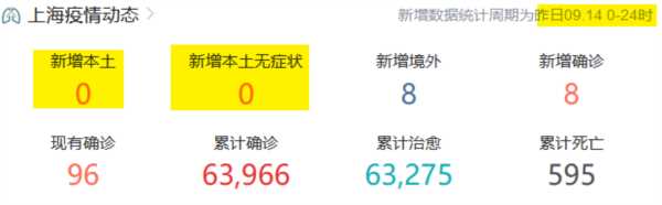 老人为看病下跪求放行，新冠以外不是病？