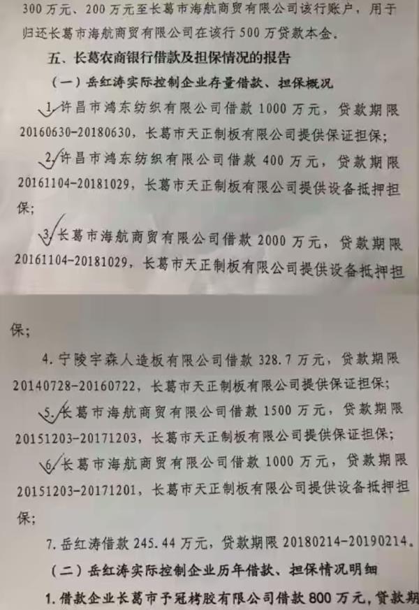 两年前记者对河南许昌金融乱像的调查：许昌金融监管形同虚设、银行贷款犹如“唐僧肉”