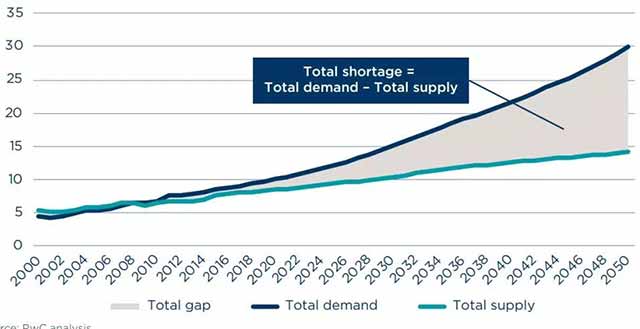 法国大罢工的根源，资本主义被捶的头破血流
