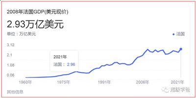 法国的骚乱，正在向全欧洲蔓延