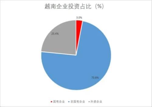 井冈山观心-越南革新开放的“总设计师”“总指挥”——阮文灵，越南的戈尔巴乔夫，被供上神坛，到底做了些什么？