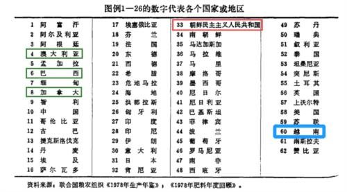 井冈山观心-越南革新开放的“总设计师”“总指挥”——阮文灵，越南的戈尔巴乔夫，被供上神坛，到底做了些什么？
