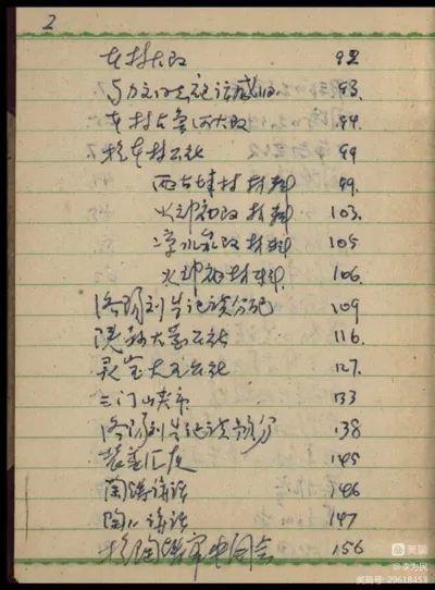 当年李尔重是怎样搞调查研究的？