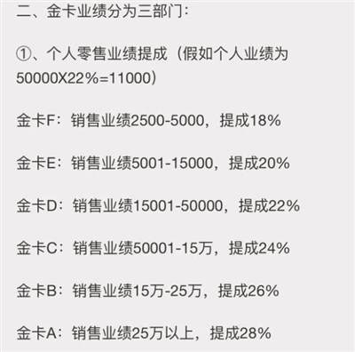 张庭林瑞阳的诈骗传销商业帝国“起死回生”真天理难容！